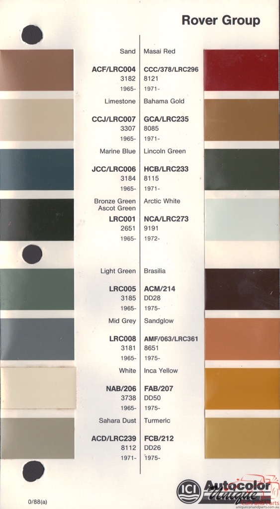 1966 - 1987 Rover Paint Charts Autocolor